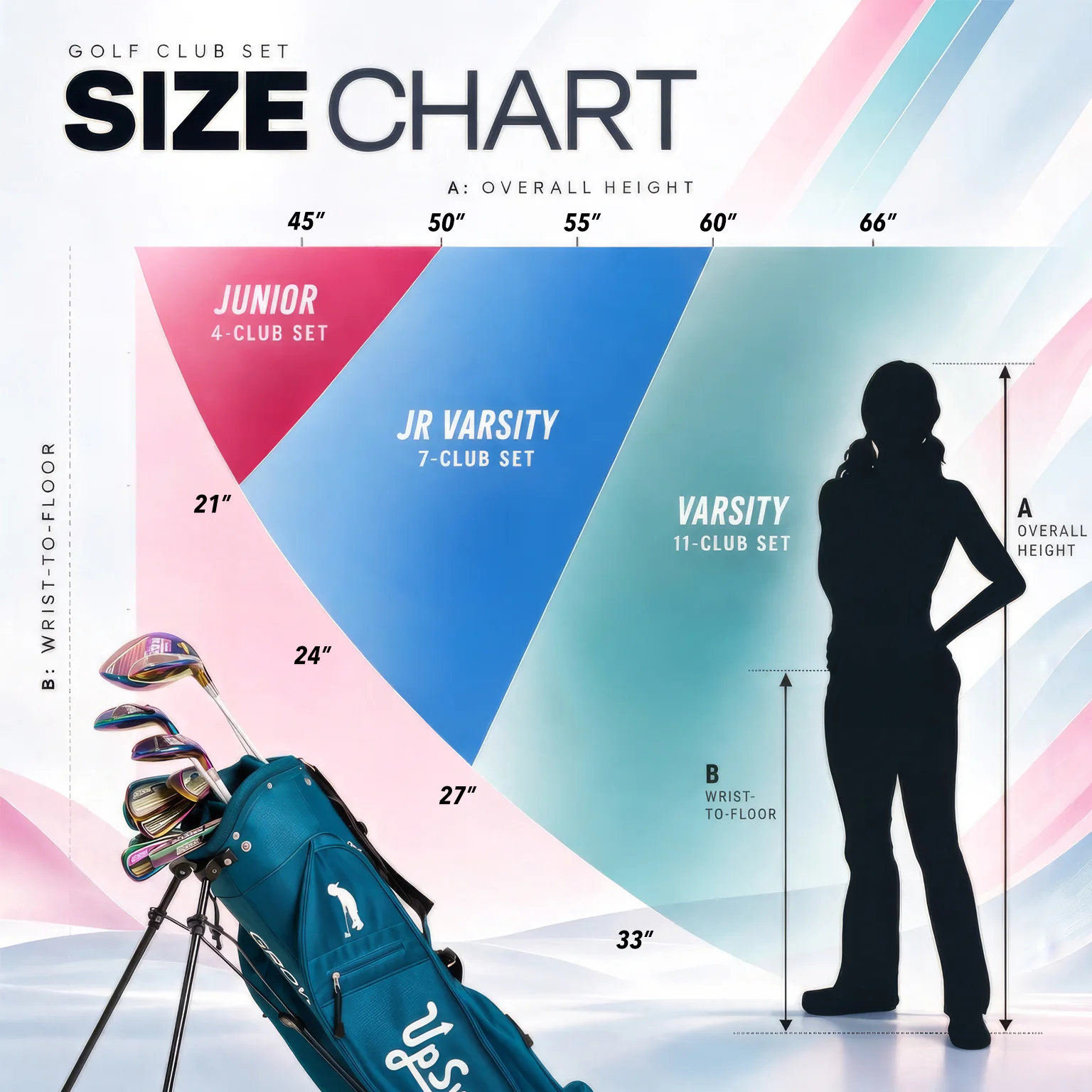 UpSwing Galaxy size chart: Junior 4-club, Jr. Varsity 7-club, and Varsity 11-club zones by overall height and wrist-to-floor length